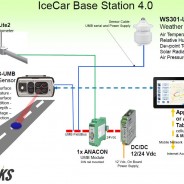 micks ice car 40 assembly 184x184