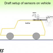 micks ice car draft 184x184